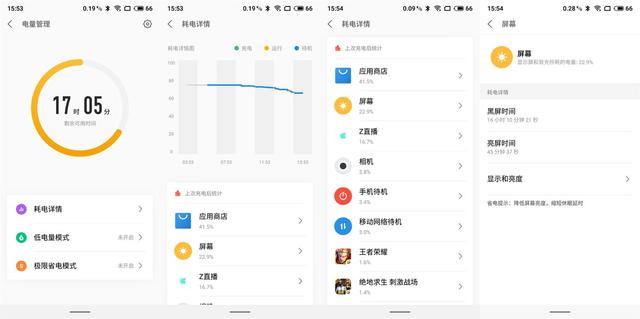 擁有的亮點，足以讓你花錢去買！魅族 Note8 詳細評測