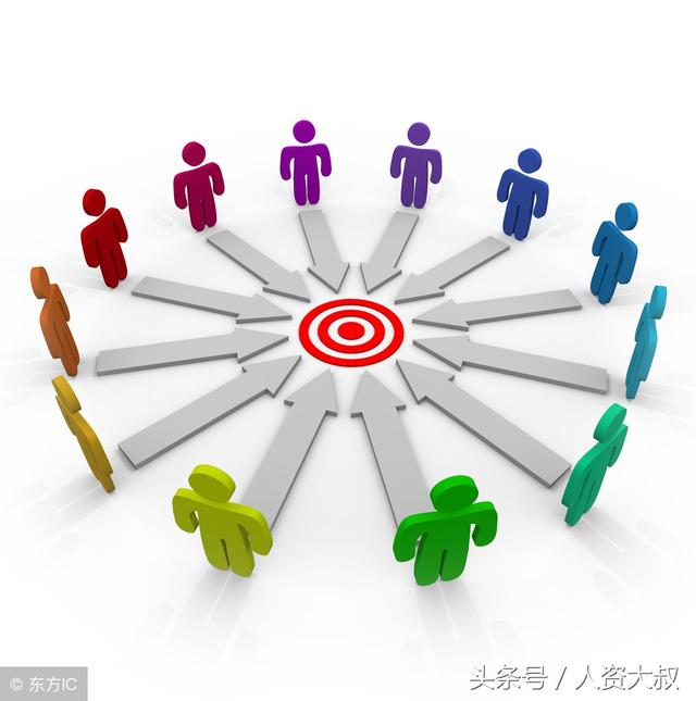實操丨七步搞定營銷策劃書的正文撰寫工作，拿去學習吧！