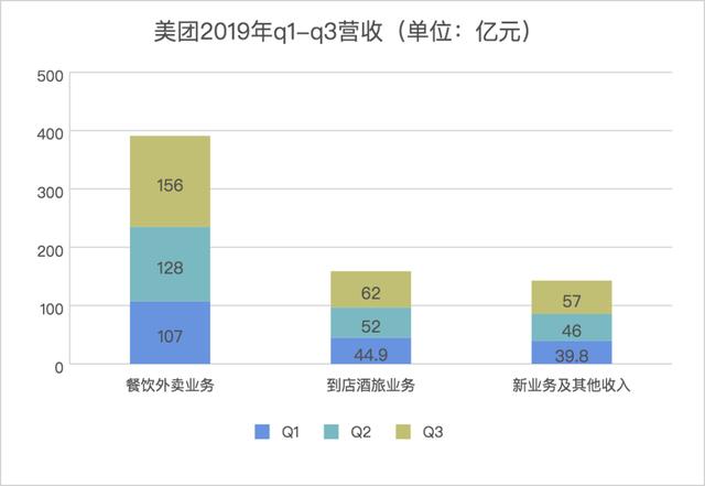互聯網巨頭這一年：滑坡、低谷、攪局和巨變