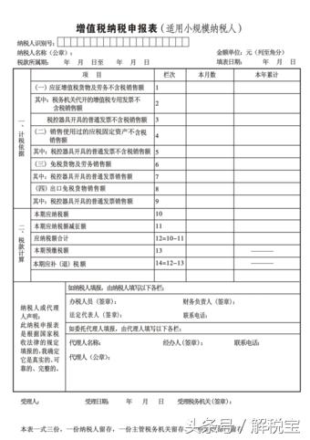 小規模納稅人的認定及標準（總結）