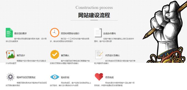 建網站？看完這十條“應知應會”，你就大膽地去做吧