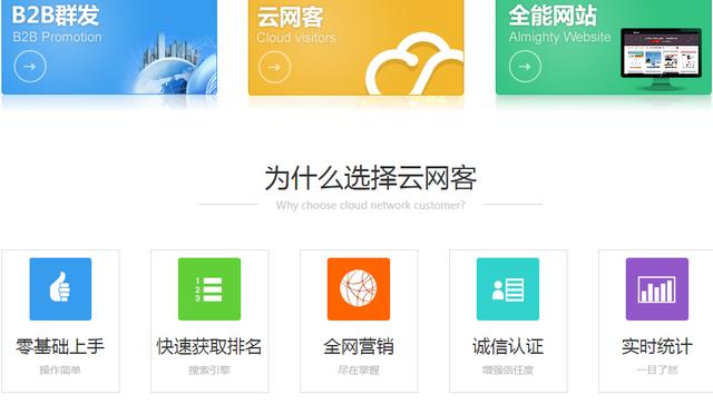 成都企業網絡營銷分析，網絡營銷分析報告
