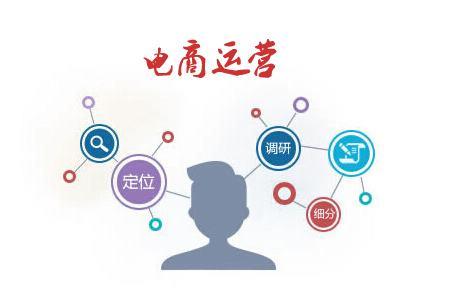 做電商不得不關注-10大靠譜的電商運營網站