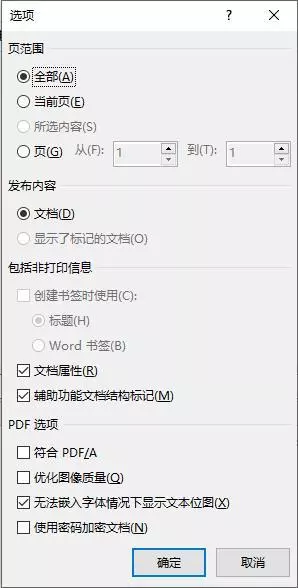 PDF如何制作？如何轉換？看這篇就夠了