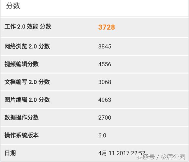 小米澎湃 S1 測試，第一款「小米芯片」表現不錯