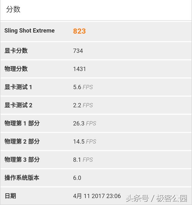 小米澎湃 S1 測試，第一款「小米芯片」表現不錯