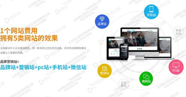 北京那么多家營銷公司，我們該如何選擇？