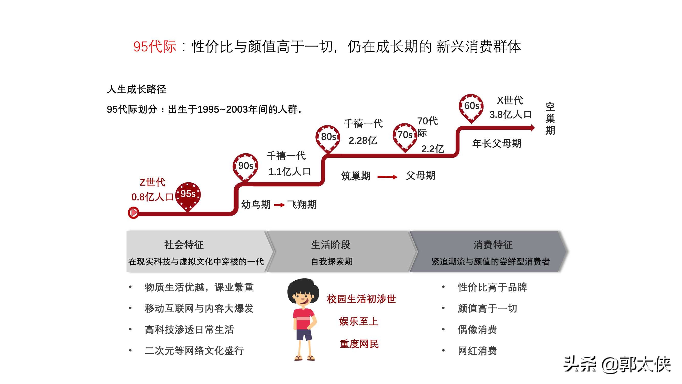 用實際引流案例來說，小紅書營銷的實用方式與方法