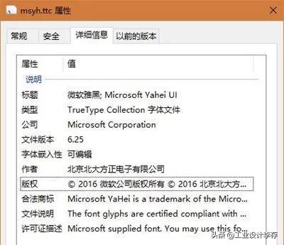 7字侵權，賠償14萬，字體也會引起官司：究竟哪些字體是免費的？