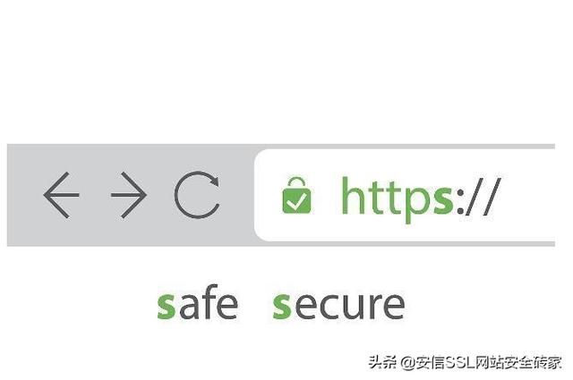 網站https要多少錢 網站怎么申請https