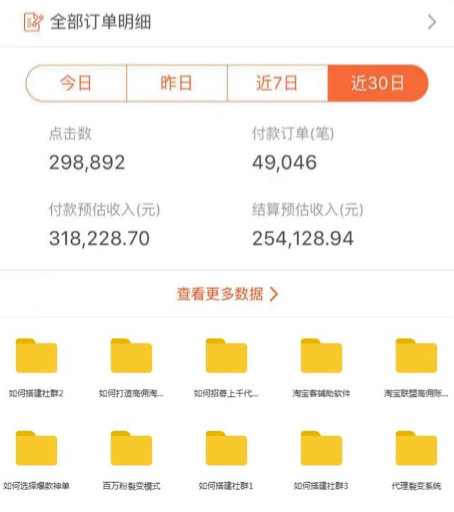 2020年淘寶客該如何做？淘客千萬級紅利趨勢+最新玩法分析