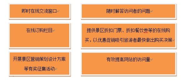針對鄉村旅游，景區如何進行建立網絡營銷渠道