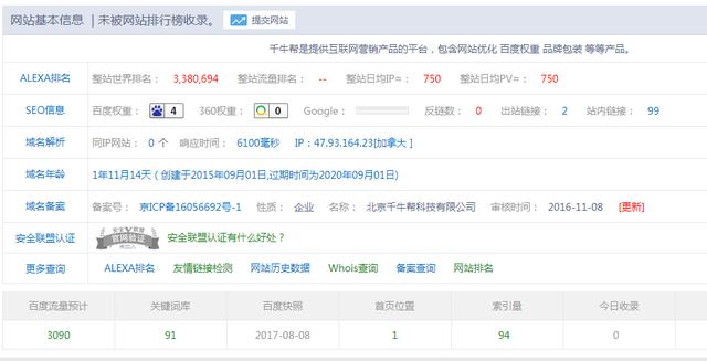 網站優化seo百度權重指數微信指數案例分析 網絡推廣千牛幫