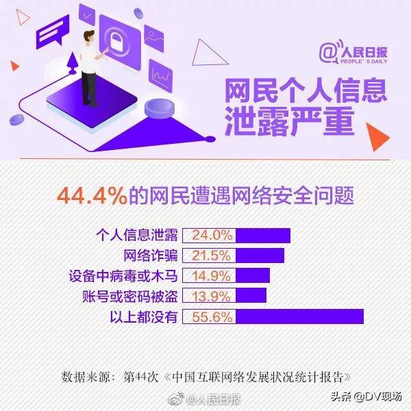 有內鬼？員工被曝多次泄露明星乘客信息，國航深夜回應