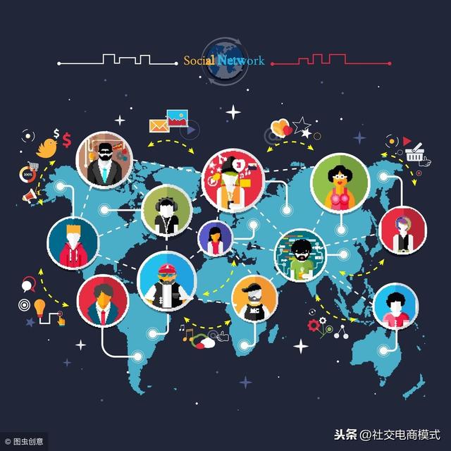 如何用小程序裂變倍增，一天獲取50萬用戶