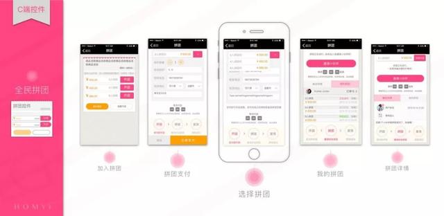 如何策劃一個活動推廣方案，達成1萬件單品銷量？