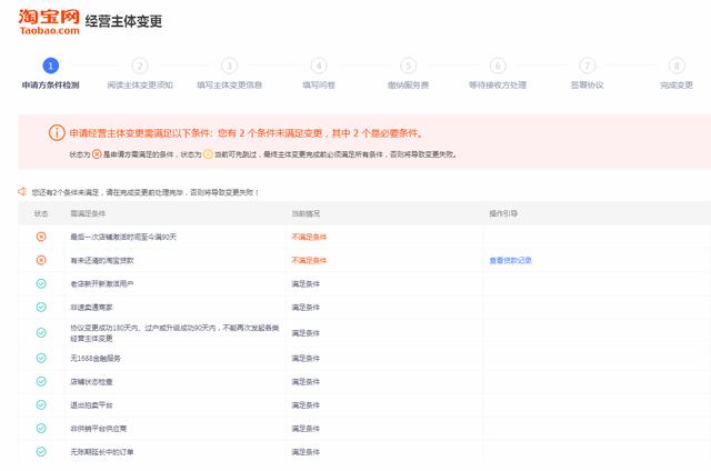 淘寶網發出震撼消息:淘寶店鋪可以協議轉讓了