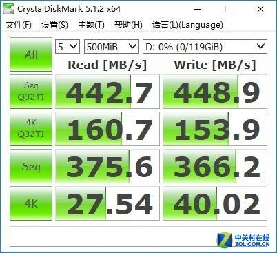 京東三款移動SSD大對比 結果意想不到