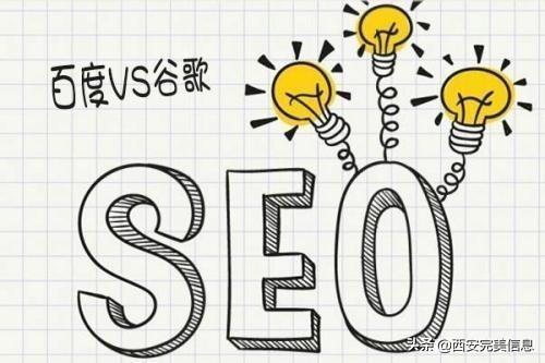 SEO優化是什么意思？SEO有哪些工作內容？