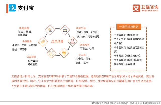 微信可以轉賬到QQ，2019中國移動支付競爭格局及發展趨勢分析