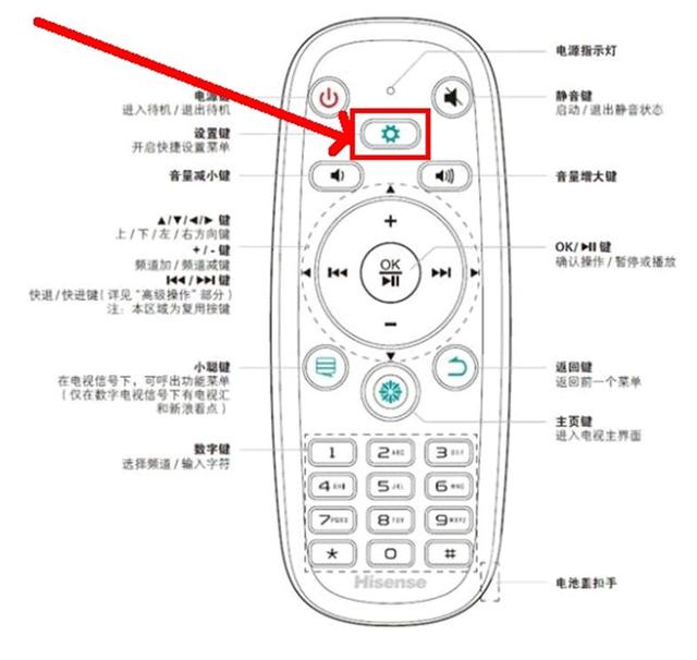 海信智能電視ROOT權限獲取教程及卸載內置應用教程