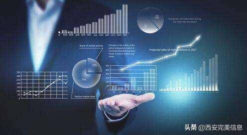 企業做網絡營銷推廣的渠道有哪些