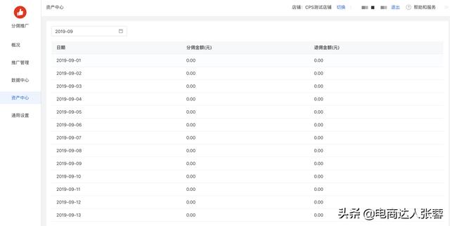 CPS推廣解決方案：分傭推廣（有贊客）業務介紹
