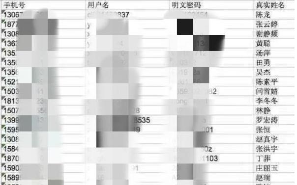 12306信息泄露？鐵路總公司官方回應：為第三方泄漏