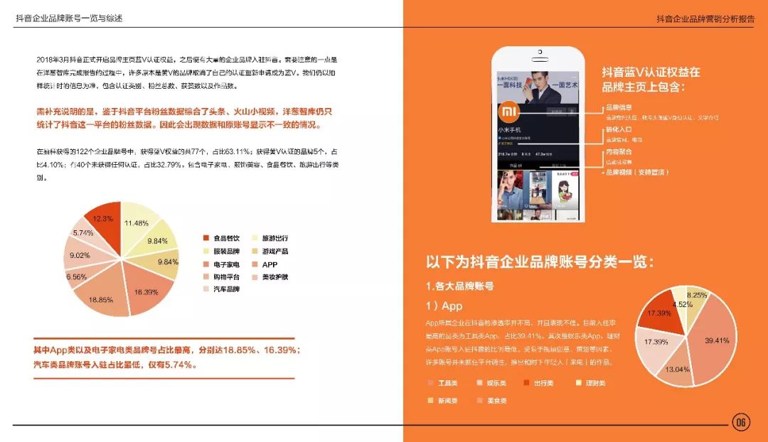 抖音企業品牌營銷分析報告——解讀抖音企業賬號背后的秘密