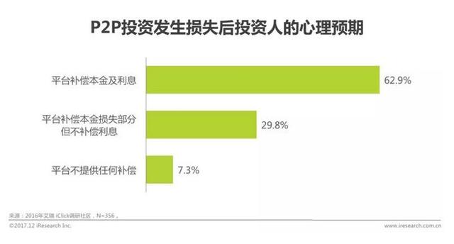 如何寫出一份成功的運營推廣方案？