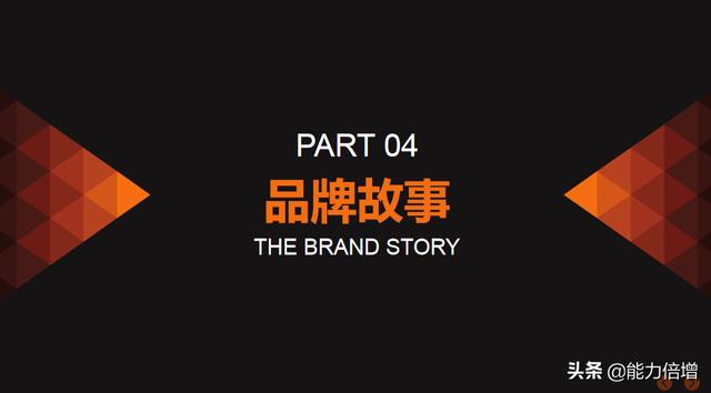 中小企業如何做一份高大上的品牌推廣策劃方案？使用ppt推薦