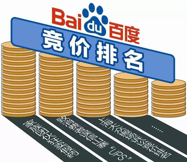 合肥萬木春網絡營銷:百度競價推廣丨最核心的部分都在這