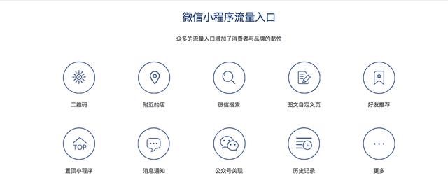 微信小程序對比APP和微商城的優勢有哪些？