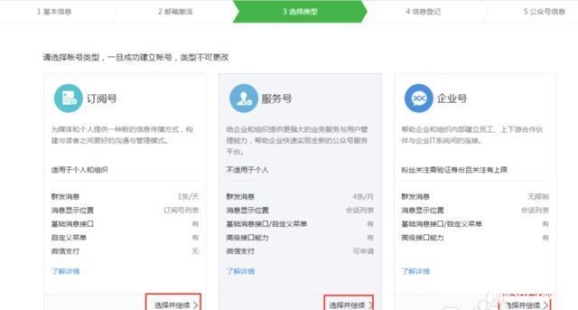 怎樣建立微信公眾號