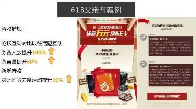 怎樣做活動策劃方案？活動策劃技巧