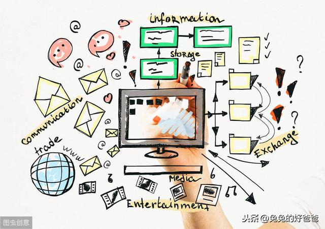 2019年有哪些適合創業的小本生意，成本低回報快？