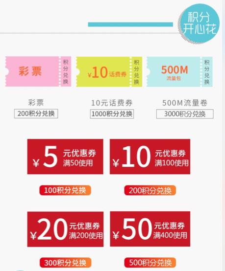 電商運營學會這6個老客戶營銷方法，撬動淘寶店鋪銷售額從0到百萬