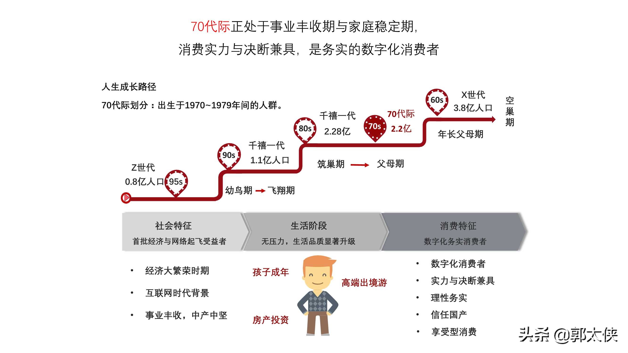 用實際引流案例來說，小紅書營銷的實用方式與方法