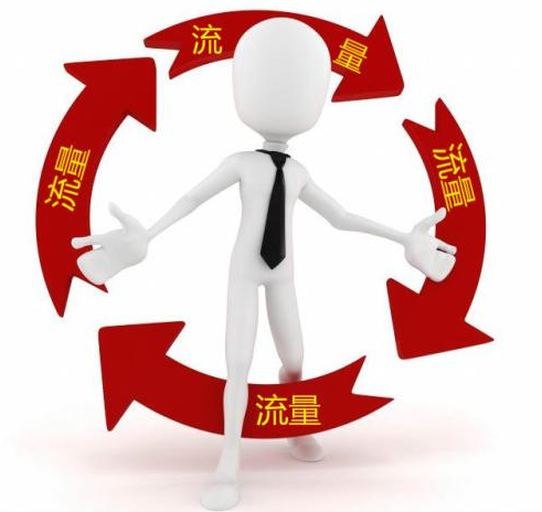 如何零成本的推廣產品、提高流量？這些免費的工具你還不知道嗎？