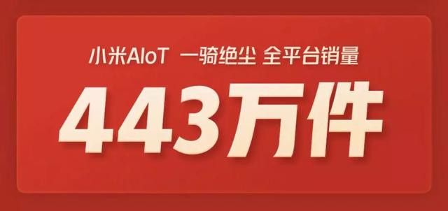 大家都是冠軍？618電商大戰落幕，各家輪流霸榜