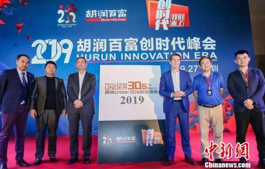 十大行業380位中國青年才俊登胡潤30歲以下創業領袖榜單