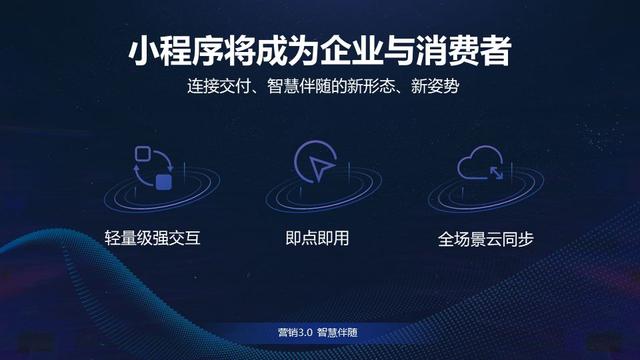 360推廣:營銷正在經歷由線性到位面的“折躍”式進化