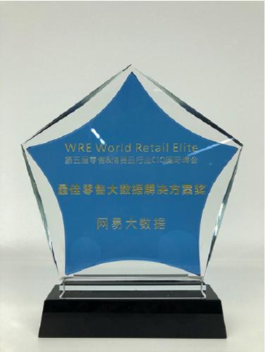 又獲獎了！網易大數據榮獲2019最佳零售大數據解決方案