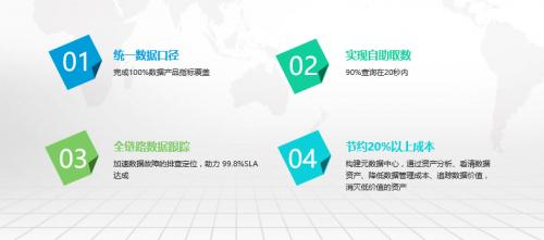 又獲獎了！網易大數據榮獲2019最佳零售大數據解決方案