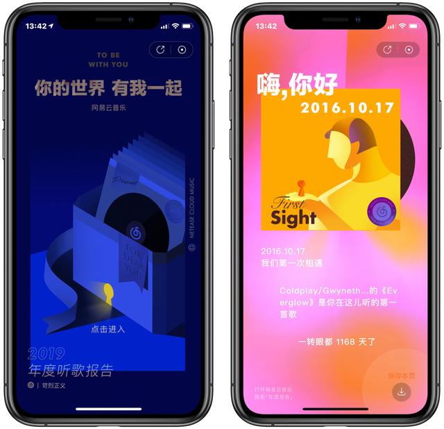 網易云音樂公布「年度聽歌報告」