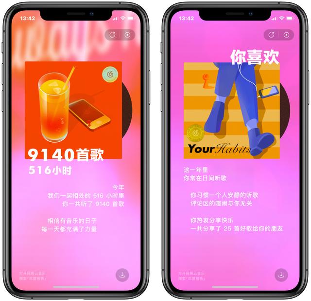 網易云音樂公布「年度聽歌報告」