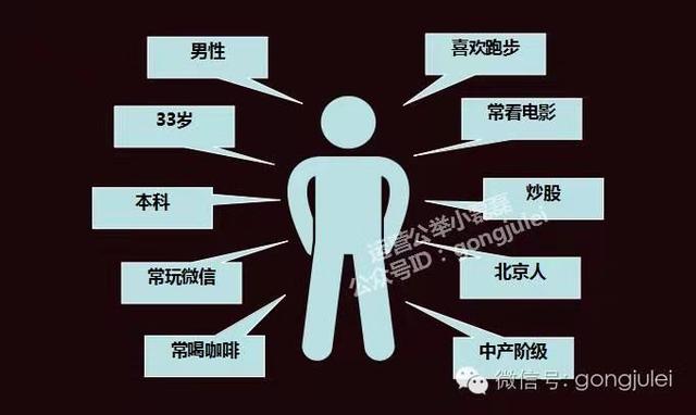 2020年，新手應該怎么做自媒體運營？