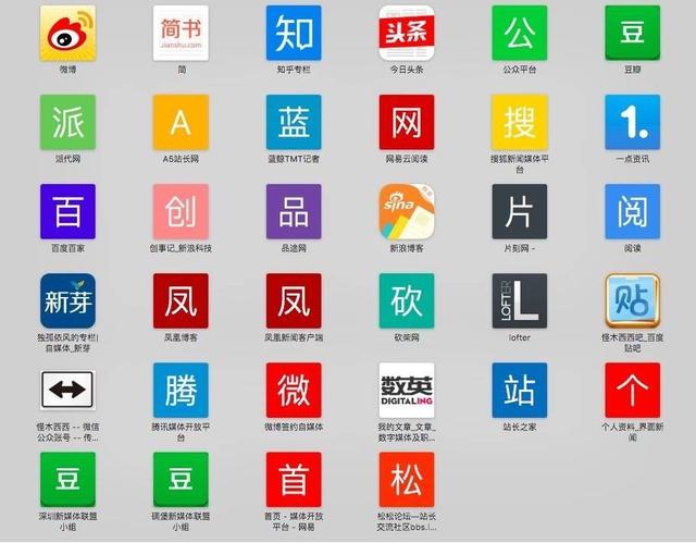 2020年，新手應該怎么做自媒體運營？