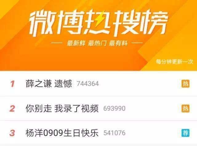2020年，新手應該怎么做自媒體運營？