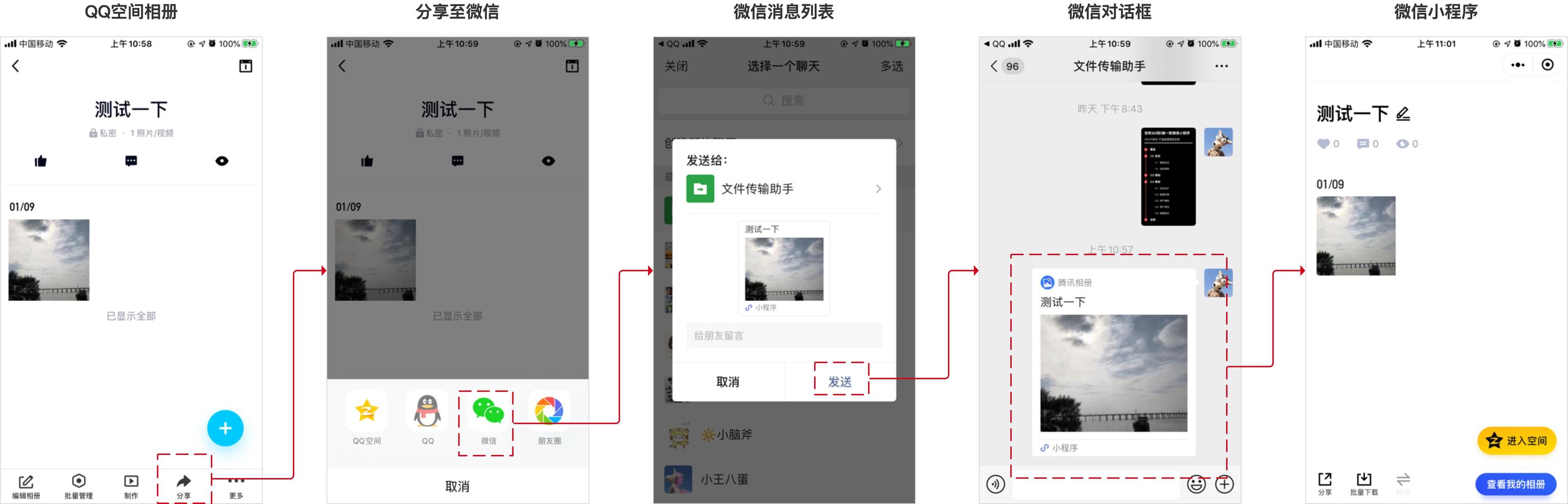 產品經理項目實錄：怎樣從0到1做一款微信小程序？